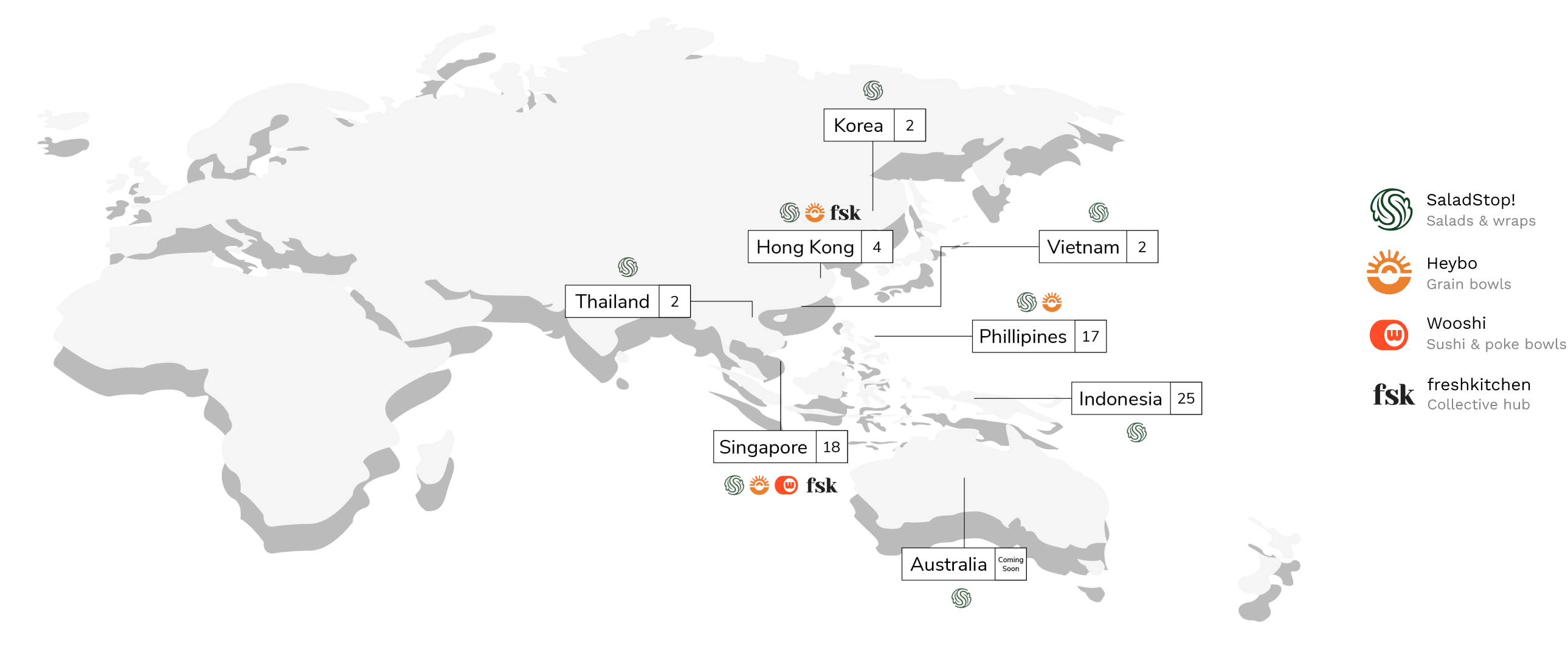 SS Group map